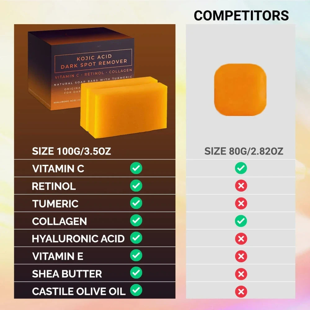 Kojic Acid Brightening Facial Soap